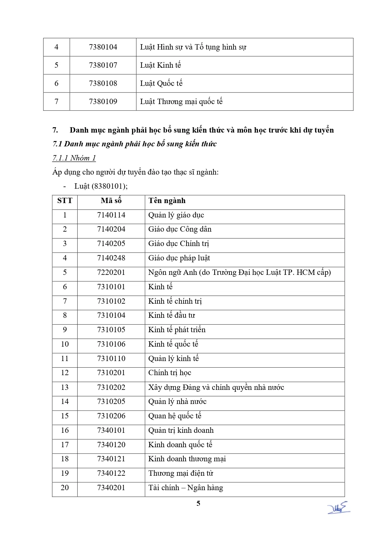 20260518-tb684-tuyen-sinh-sdh-2026-thac-si-linh-vuc-luat-final-signed-page-0005.webp