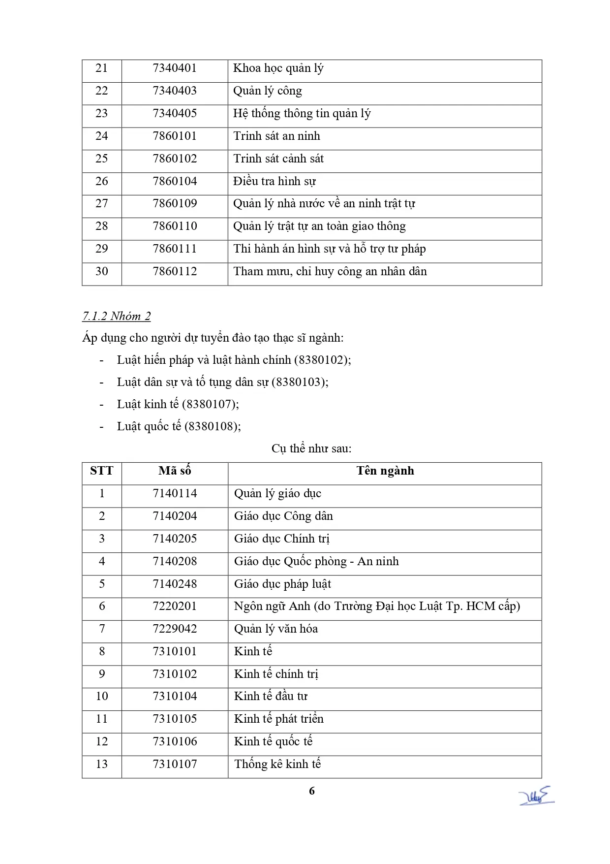 20260518-tb684-tuyen-sinh-sdh-2026-thac-si-linh-vuc-luat-final-signed-page-0006.webp
