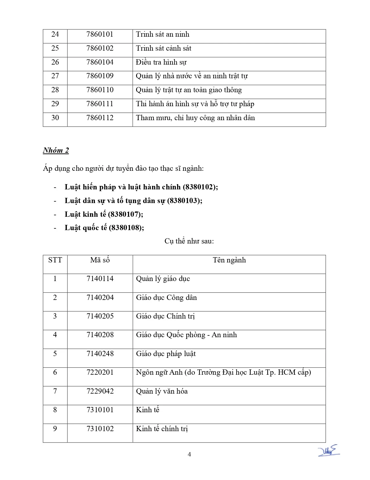 20260521-tb-to-chuc-bskt-dot-4-2026-signed-page-0004-1.webp