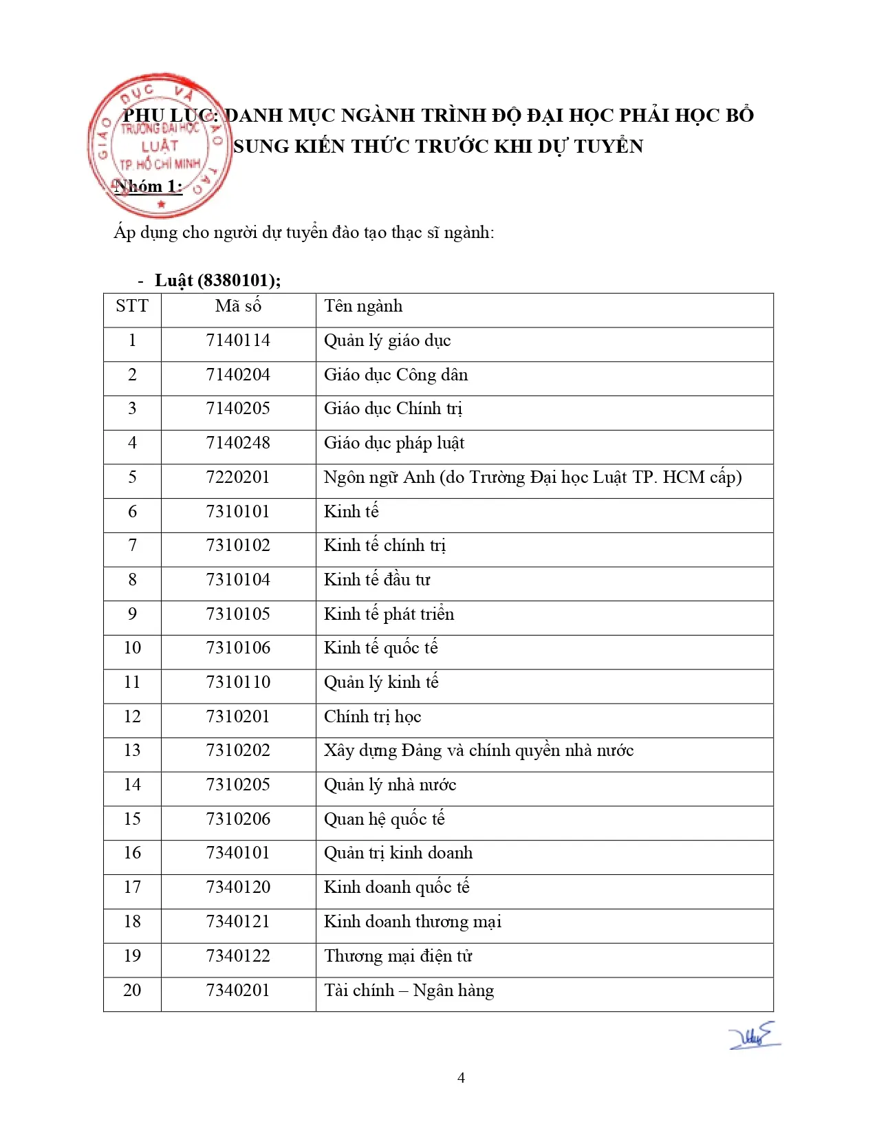 20260727-tb-to-chuc-bskt-dot-5-2026-signed-page-0004.webp