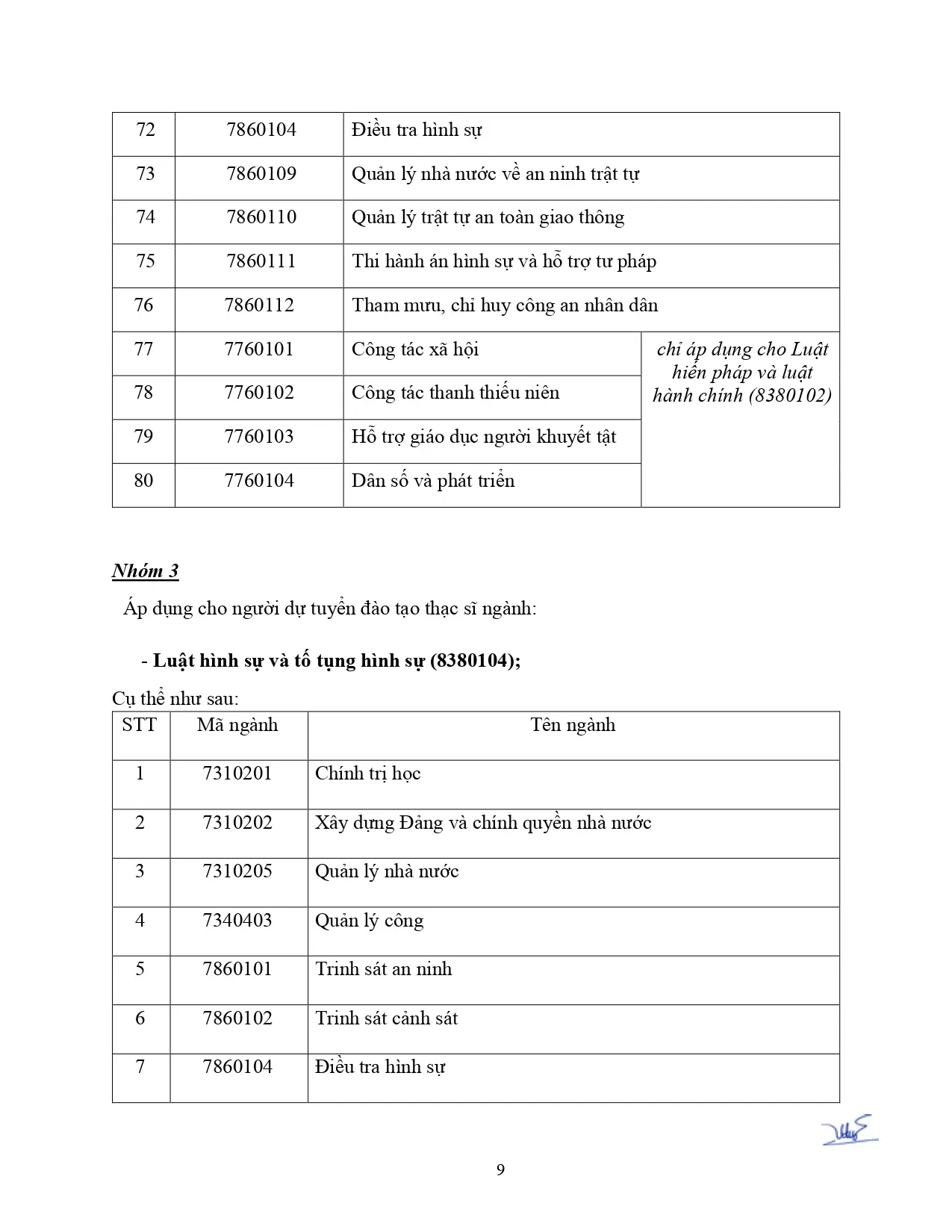 20260727-tb-to-chuc-bskt-dot-5-2026-signed-page-0009.webp