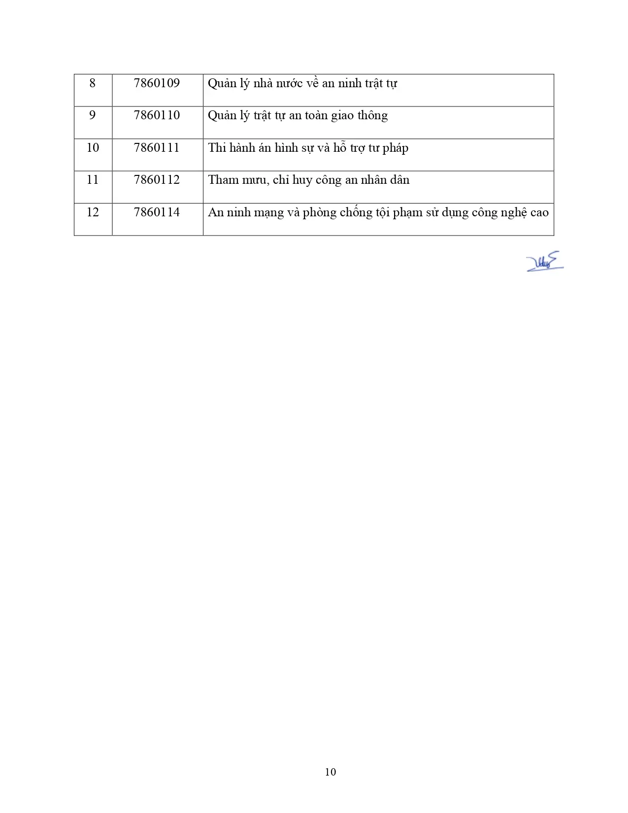 20260727-tb-to-chuc-bskt-dot-5-2026-signed-page-0010.webp