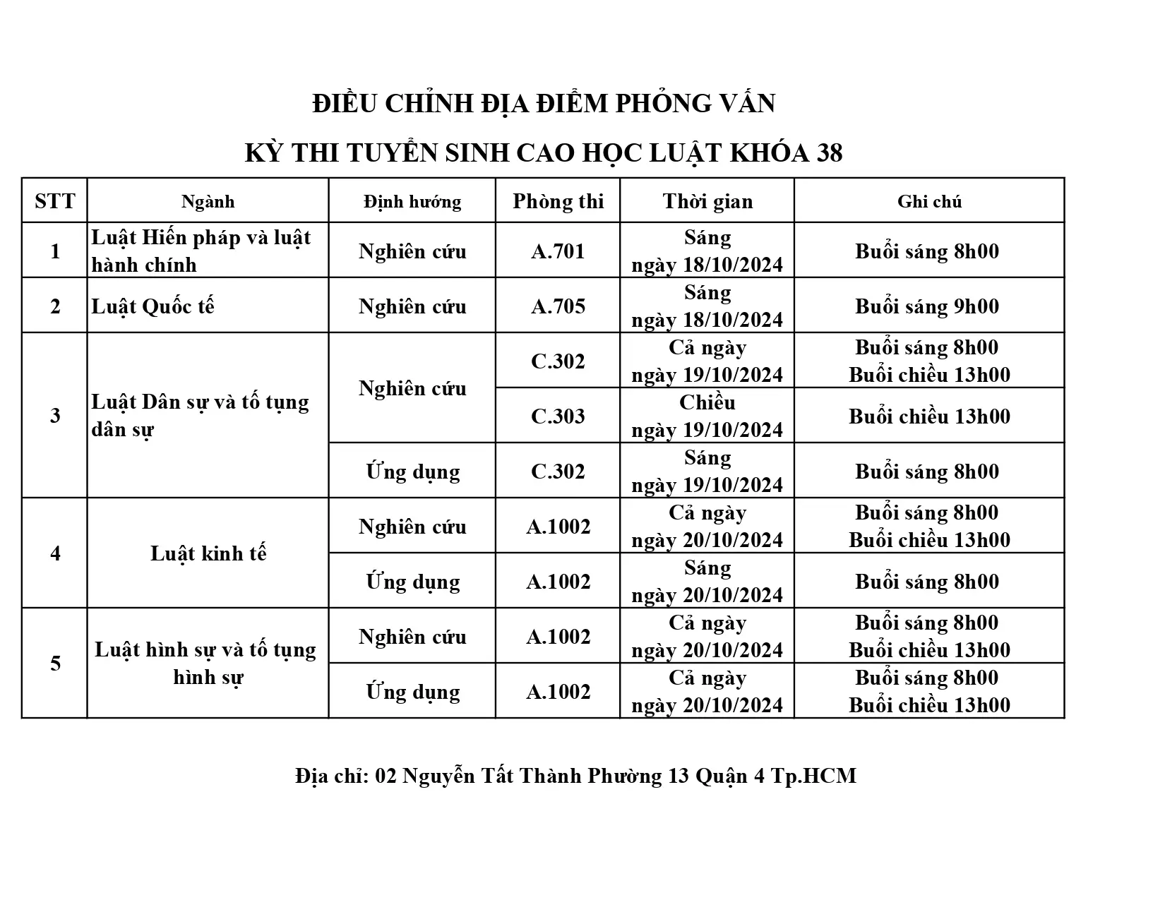 2024.17.10 - Điều chỉnh địa điểm phỏng vấn đầu vào cao học K38